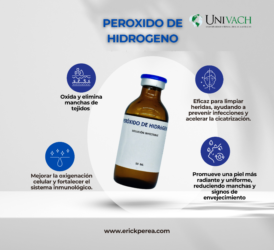 Peróxido de Hidrógeno