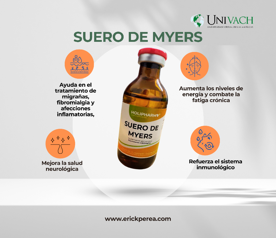 Suero de Myers