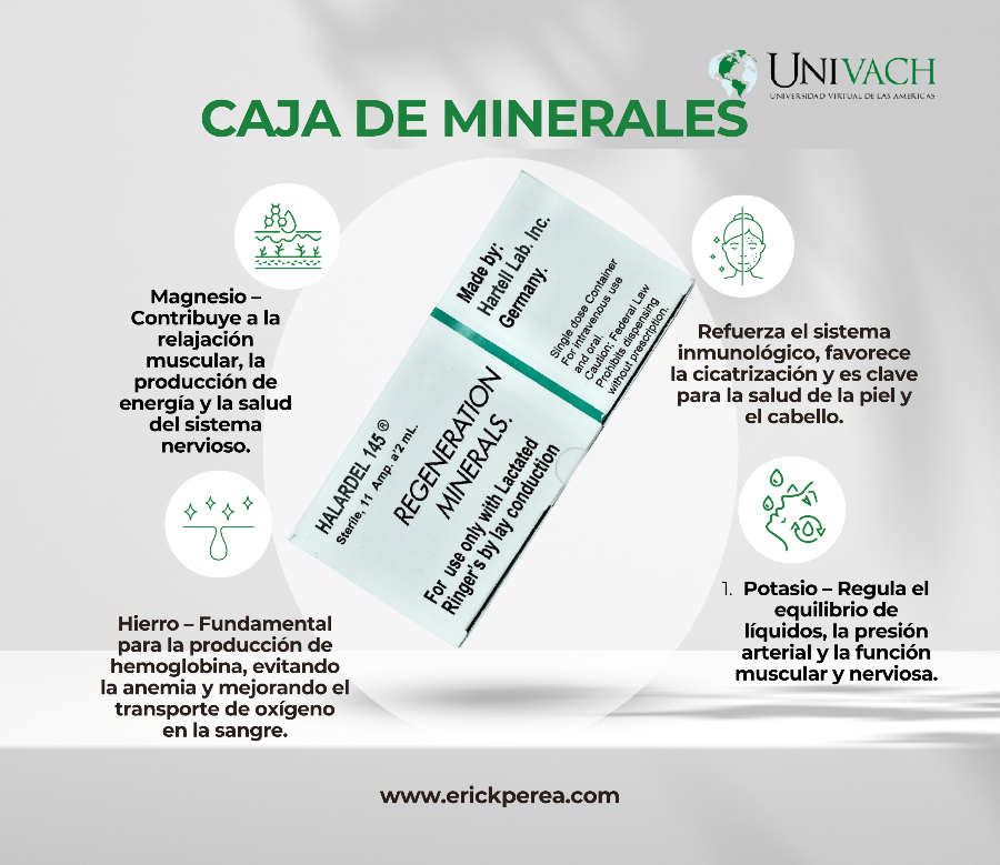 Caja de Minerales