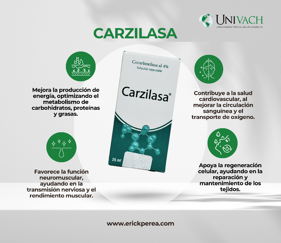 Carzilasa
