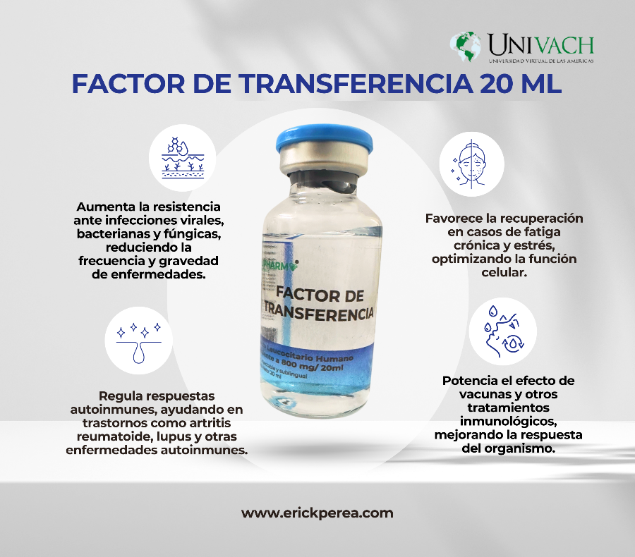 Factor Transferencia 20 mL
