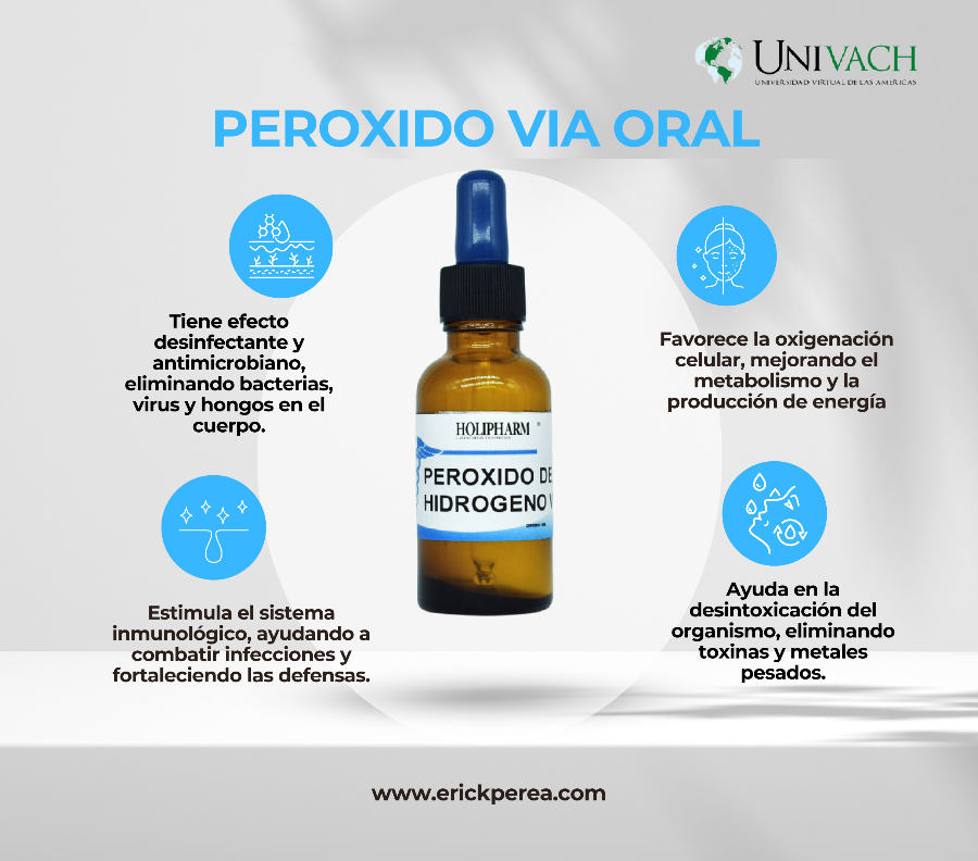 Peróxido Vía Oral